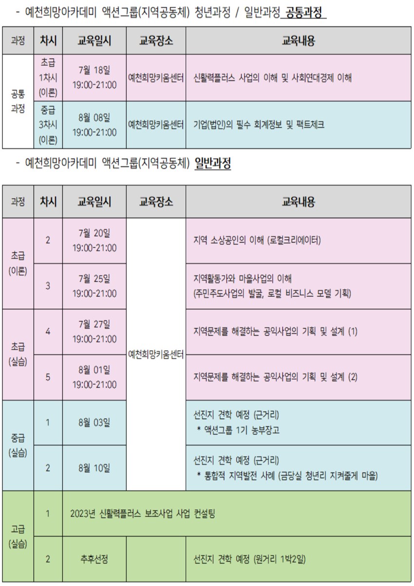 2.예천군 신활력플러스사업 예천희망아카데미 액션그룹 양성과정 (일반,청년) 교육생 모집